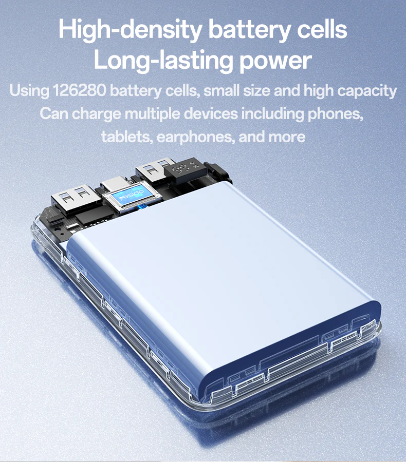 Power Bank 12W 10000 mAh - Image 8